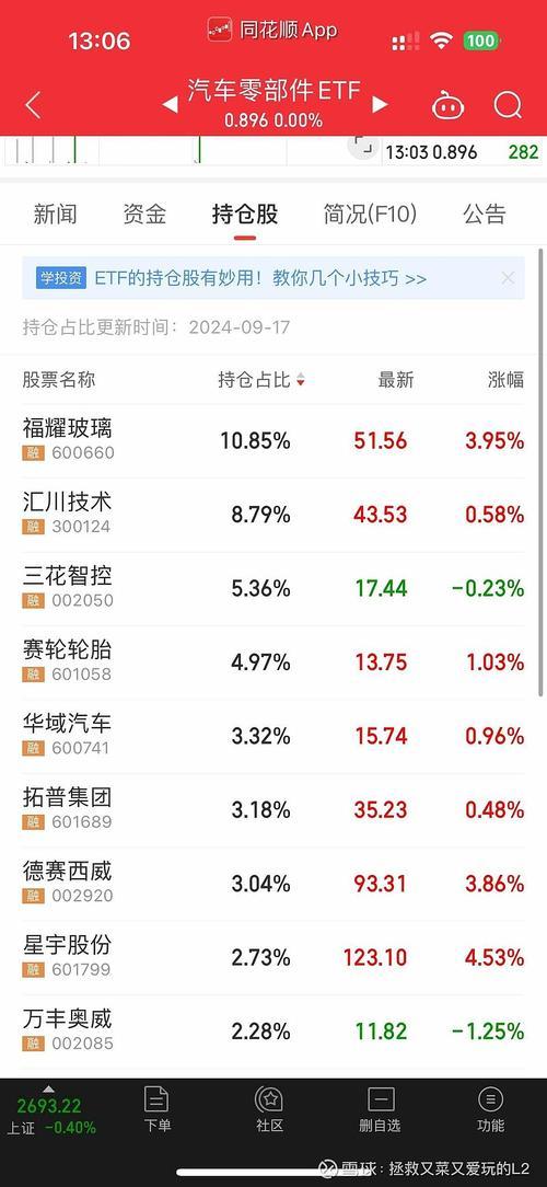 000559万向钱潮,000559万向钱潮股票行情-第2张图片 000559万向钱潮,000559万向钱潮股票行情-第2张图片