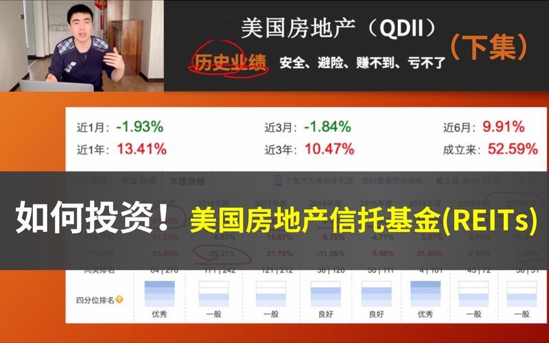 如何购买房地产信托投资基金-怎样买房地产信托投资基金