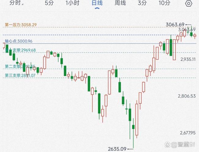 美股熔断机制2020原因