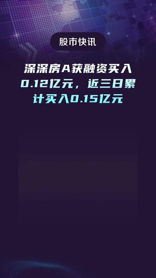 深深房a属于什么板块-深深房是上市公司吗-第1张图片 深深房a属于什么板块-深深房是上市公司吗-第1张图片