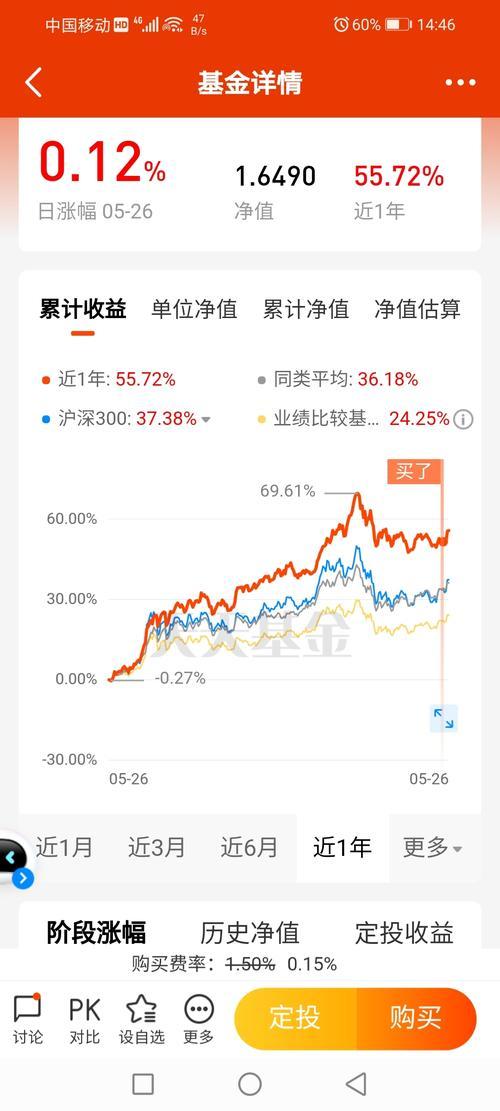 国富弹性今年分红分红了吗,国富弹性分红条件-第1张图片 国富弹性今年分红分红了吗,国富弹性分红条件-第1张图片