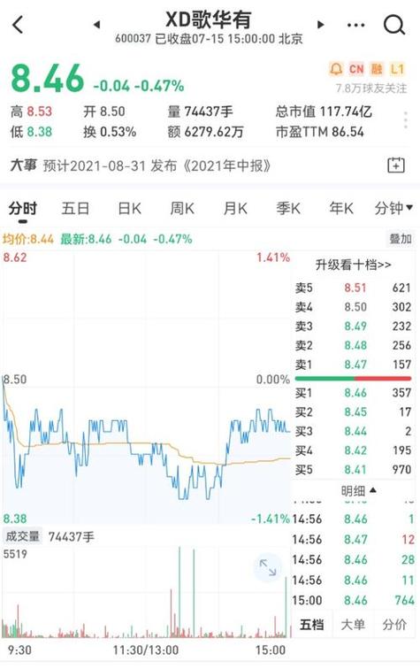 股票xdxr什么意思-股票的xd什么意思-第1张图片 股票xdxr什么意思-股票的xd什么意思-第1张图片