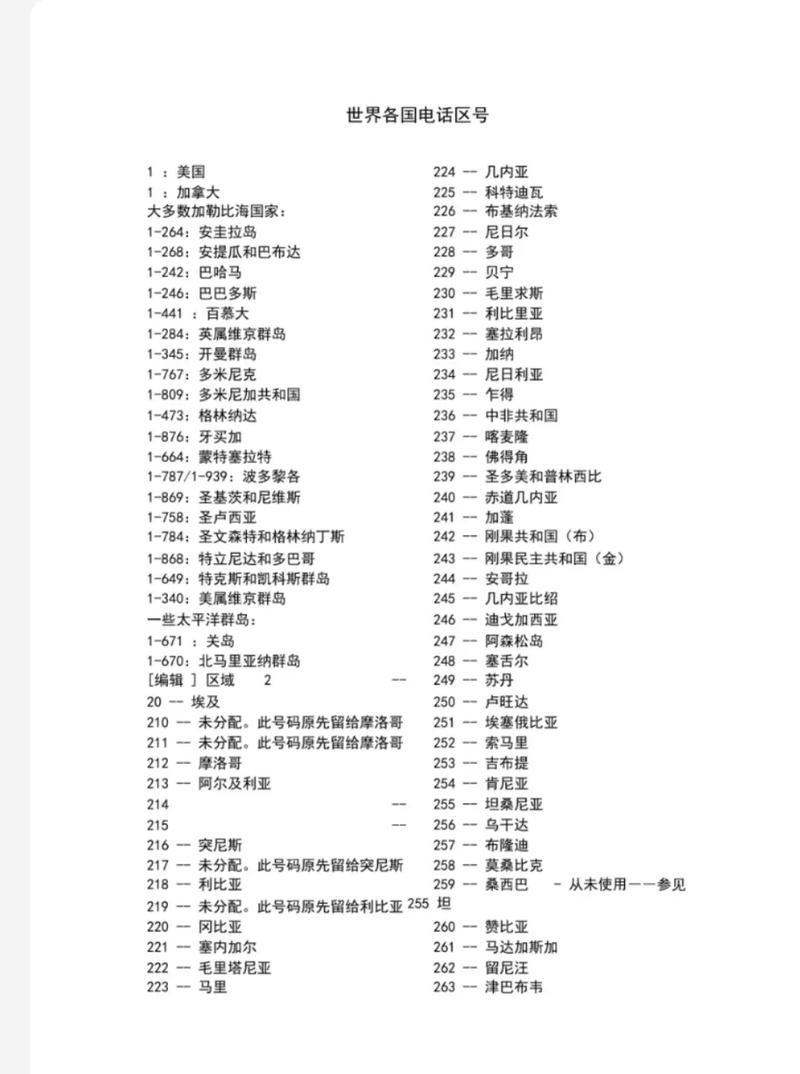 00962是哪个国家的区号-第2张图片 00962是哪个国家的区号-第2张图片