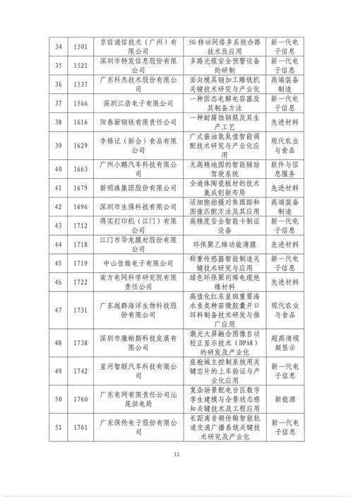 包含设立粤港澳自贸区概念股影响的词条-第2张图片