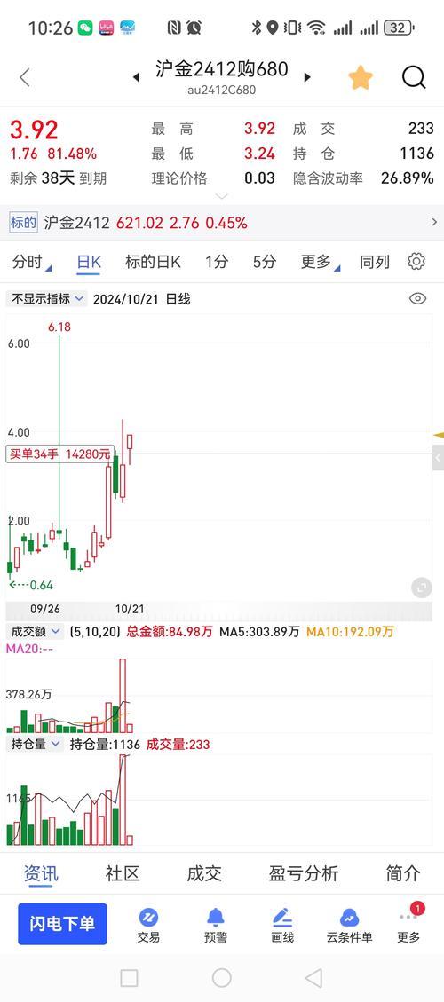 东方财富证券股票交易手续费怎么收/东方财富的股票手续费是多少-第2张图片 东方财富证券股票交易手续费怎么收/东方财富的股票手续费是多少-第2张图片