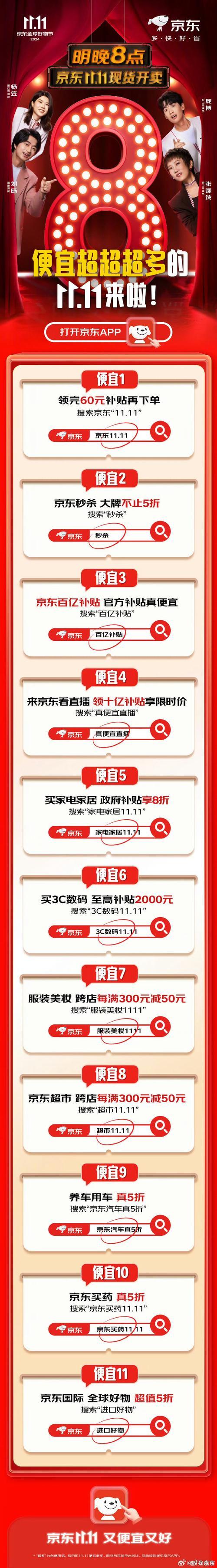 如何知道京东历史最低价-京东怎么查历史最低价-第2张图片 如何知道京东历史最低价-京东怎么查历史最低价-第2张图片