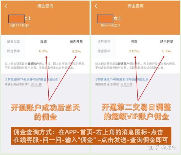 基金的手续费如何计算公式