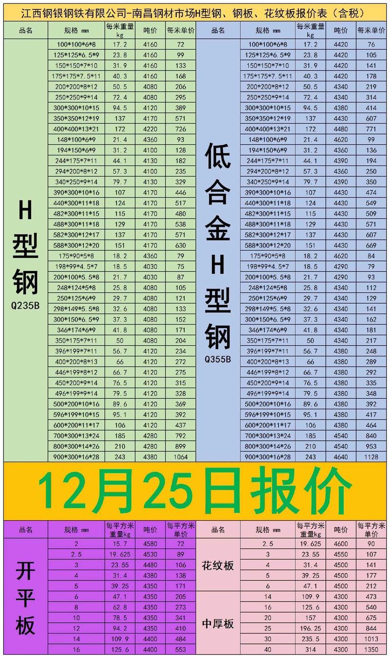日照钢铁股票行情-日照钢铁费用最新行情-第2张图片 日照钢铁股票行情-日照钢铁费用最新行情-第2张图片