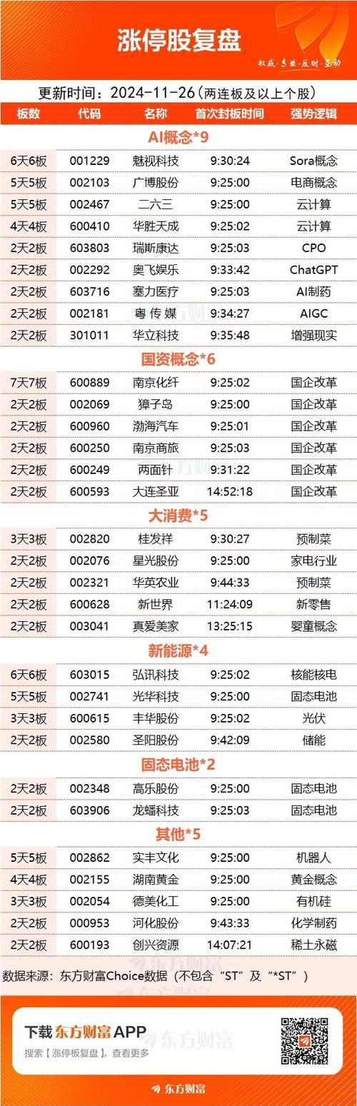 002467二六三股会退市吗,二六三股票行情怎么样-第2张图片 002467二六三股会退市吗,二六三股票行情怎么样-第2张图片