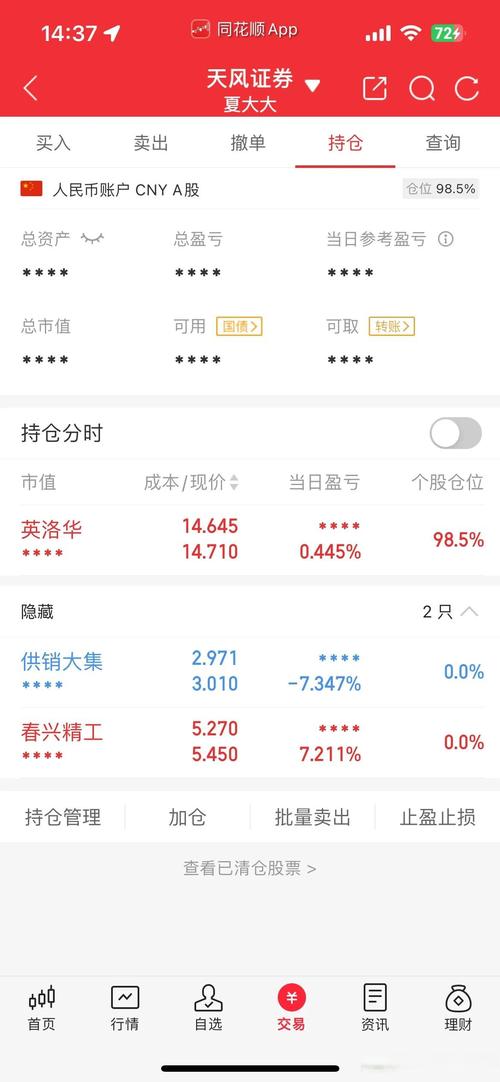 炒短线买什么股票好-第2张图片 炒短线买什么股票好-第2张图片