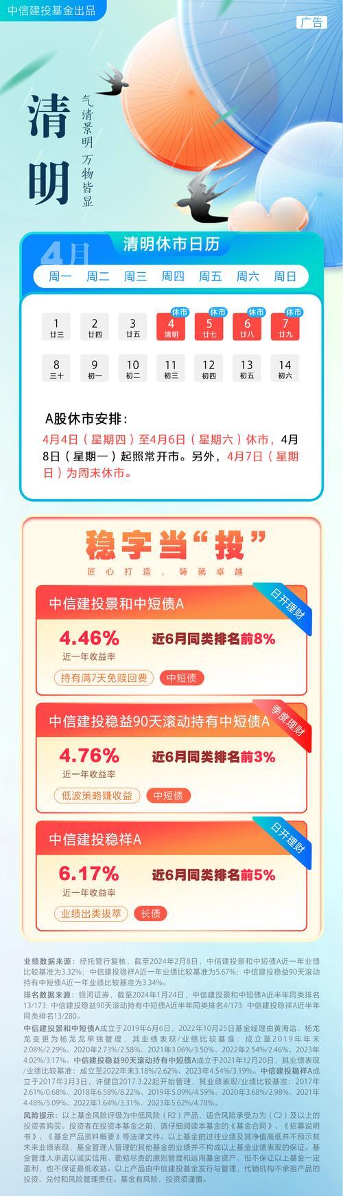 2020证券休市安排/证券市场休市2021-第1张图片 2020证券休市安排/证券市场休市2021-第1张图片