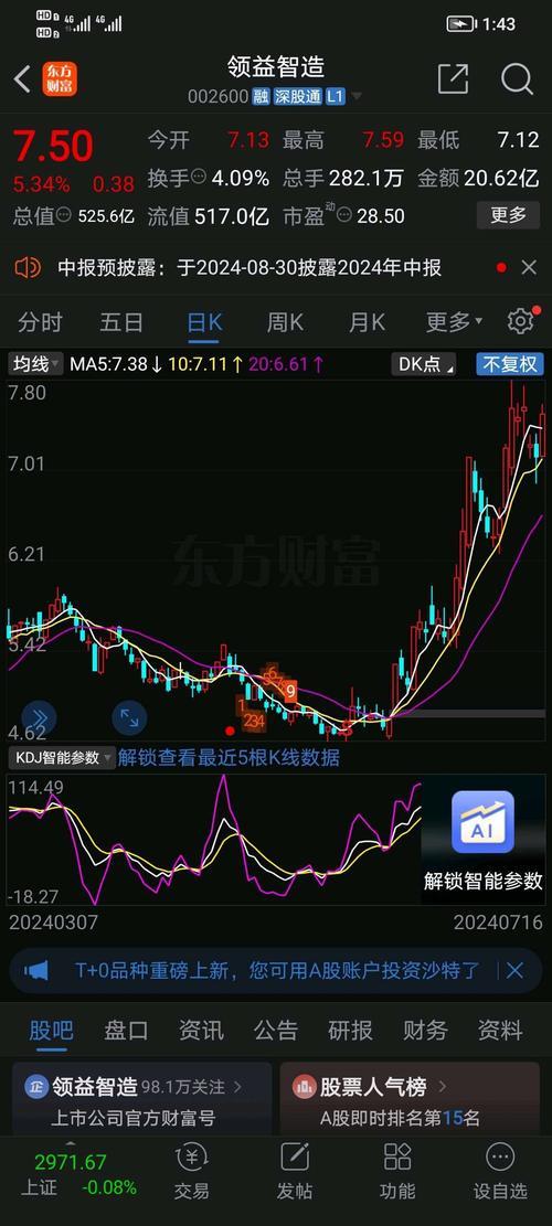 股票000061怎么样-000062股票分析-第2张图片 股票000061怎么样-000062股票分析-第2张图片