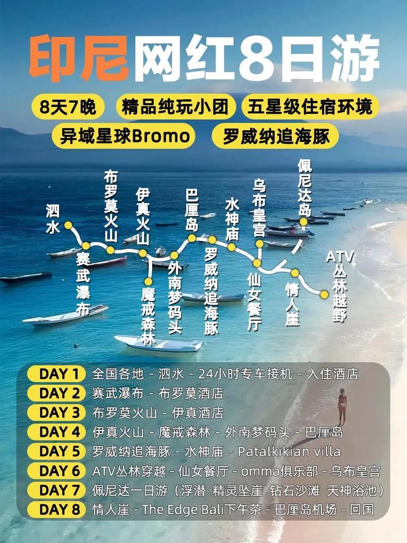 印度尼西亚消费怎么那么高