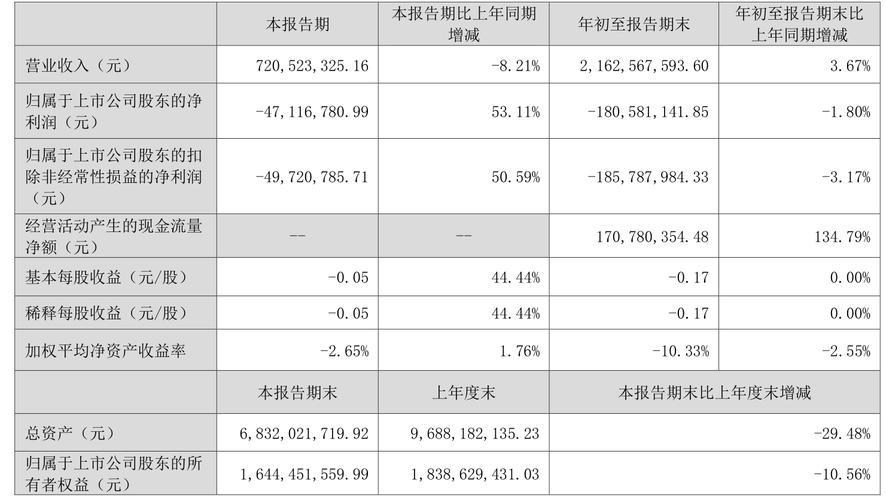 合纵科技有前途吗-合纵科技做什么的-第2张图片