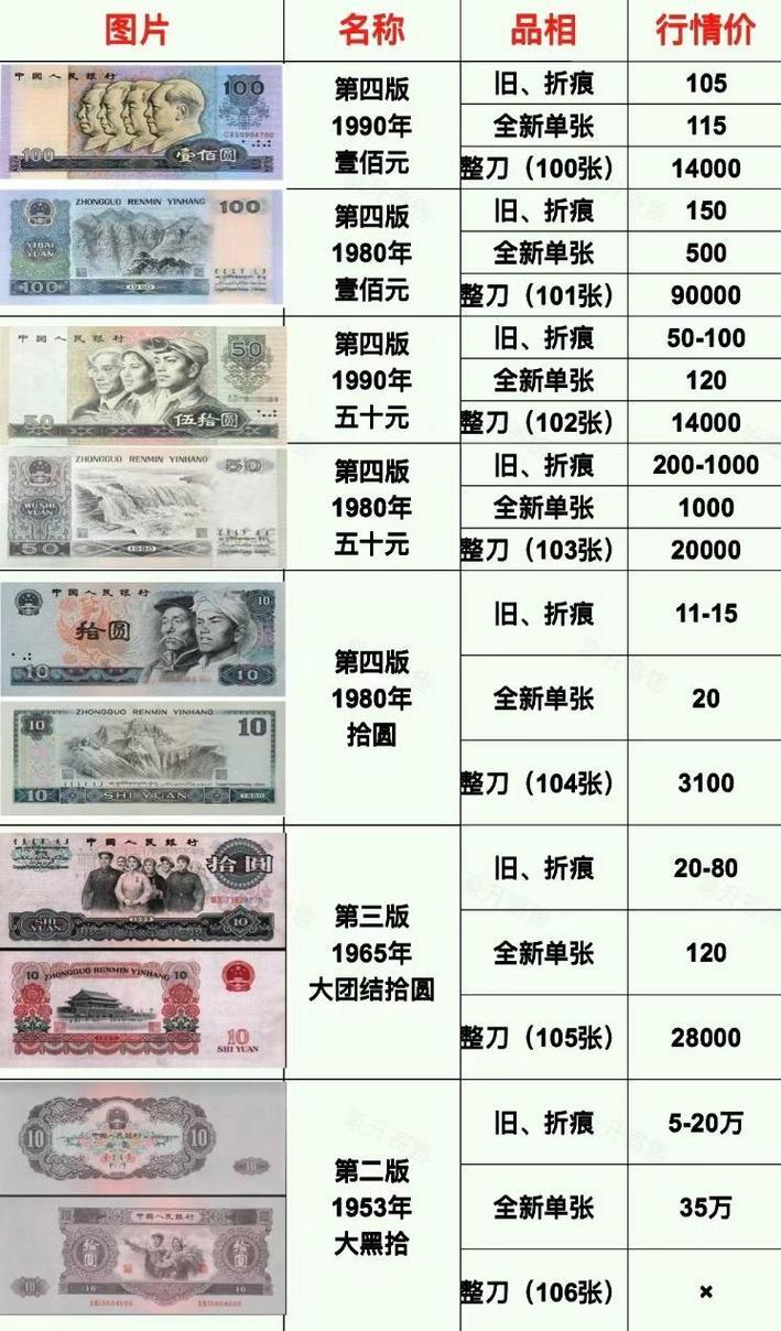 建行港币汇率人民币/建行港币兑换人民币要多少手续费