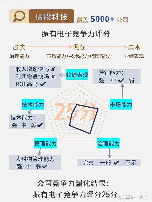 新天然气估值多少合理/新天然气估值多少合理一点-第2张图片 新天然气估值多少合理/新天然气估值多少合理一点-第2张图片
