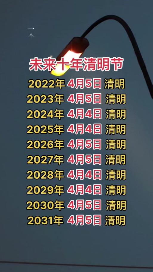 2020年什么时候清明,2020年几月几号是清明-第2张图片 2020年什么时候清明,2020年几月几号是清明-第2张图片