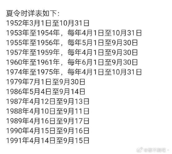 太平洋时间什么时候开始夏令时，太平洋夏令时间 2021 年 7 月 21 日上午 9 点