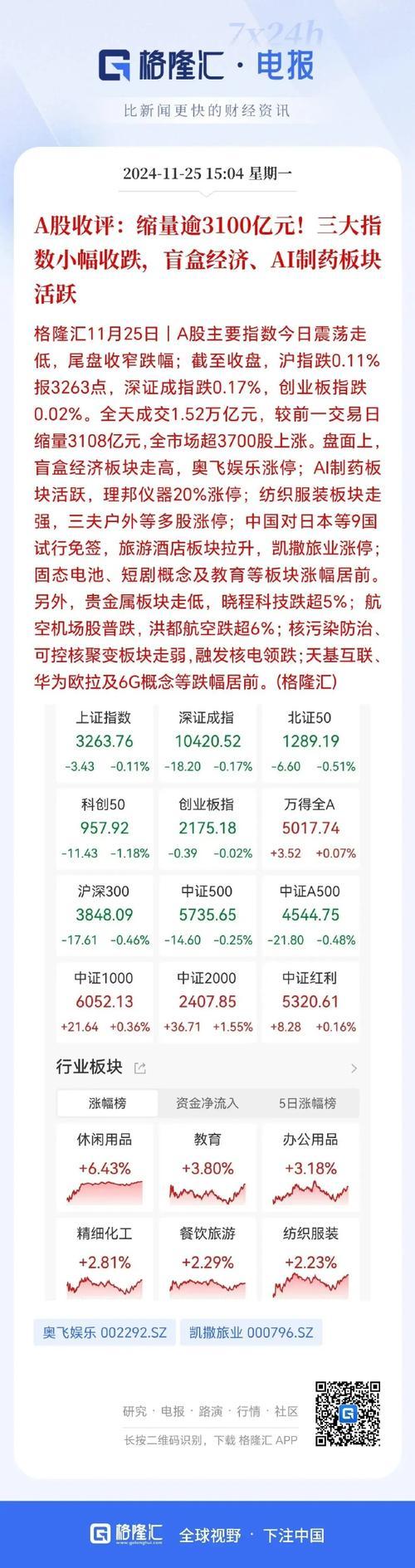 尾盘拉涨停意味着什么意思-尾盘拉涨停是好是坏-第2张图片 尾盘拉涨停意味着什么意思-尾盘拉涨停是好是坏-第2张图片