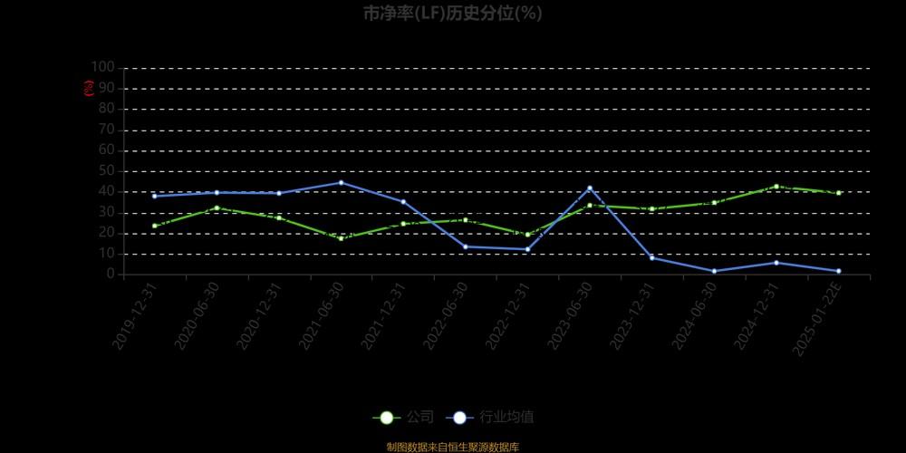 海王生物000078股吧海防生物的股票什么时候能见天日?,海王生物股票吧最新消息-第2张图片 海王生物000078股吧海防生物的股票什么时候能见天日?,海王生物股票吧最新消息-第2张图片