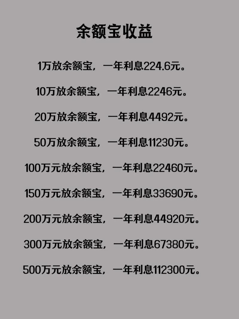 余额宝亏钱怎么算-第2张图片 余额宝亏钱怎么算-第2张图片