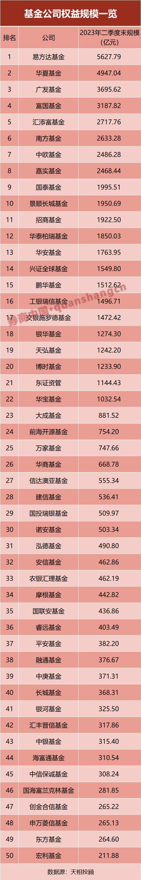 公司基金什么意思-第2张图片 公司基金什么意思-第2张图片