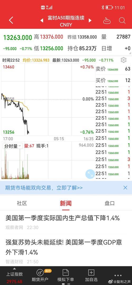 股票交易过户费下调影响，股票交易中过户费