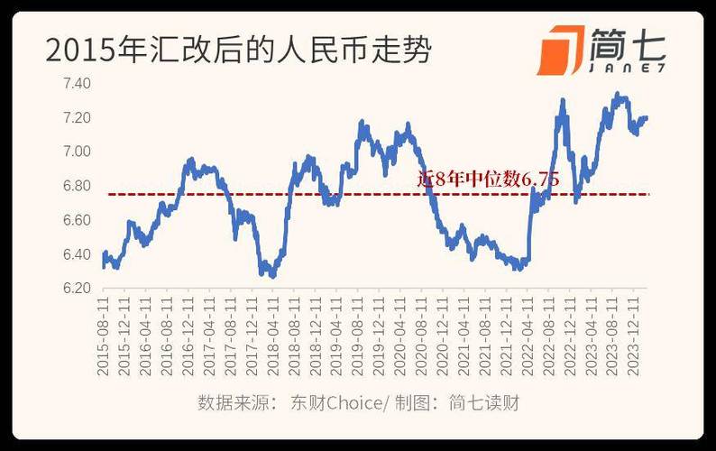2020年12月1日人民币与美元汇率/2020年12月2日美元兑人民币汇率