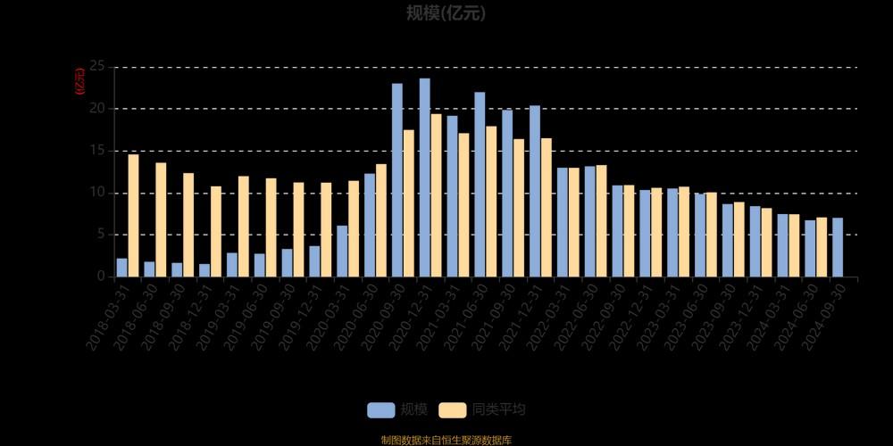 华宝创新优选混合基金净值-华宝创新优选混合基金净值多少-第2张图片 华宝创新优选混合基金净值-华宝创新优选混合基金净值多少-第2张图片