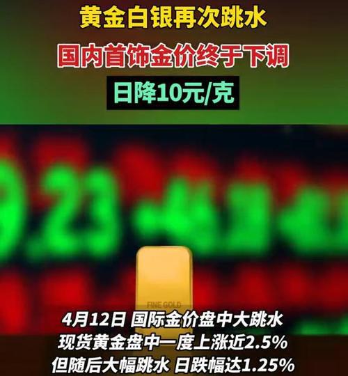 10月24日黄金费用暴跌