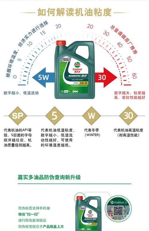 dexos1嘉实多极护/嘉实多极护有dexos认证吗