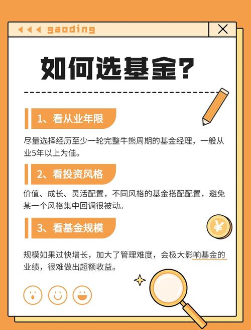 如何挑选一只优秀的基金,怎样挑选一只优秀的基金-第2张图片 如何挑选一只优秀的基金,怎样挑选一只优秀的基金-第2张图片