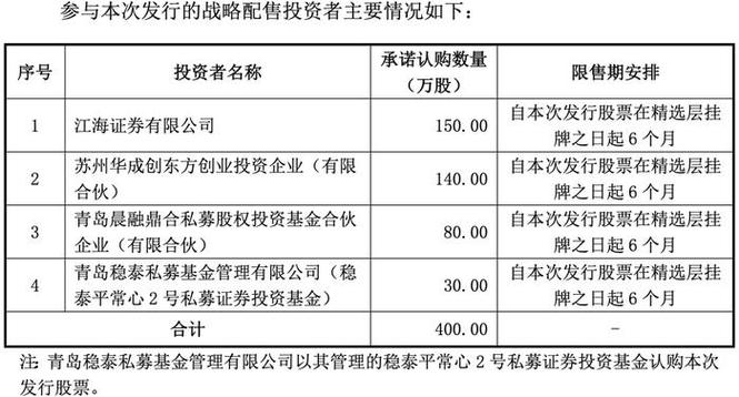 广道高新值得申购吗/广道高新投资价值-第2张图片 广道高新值得申购吗/广道高新投资价值-第2张图片
