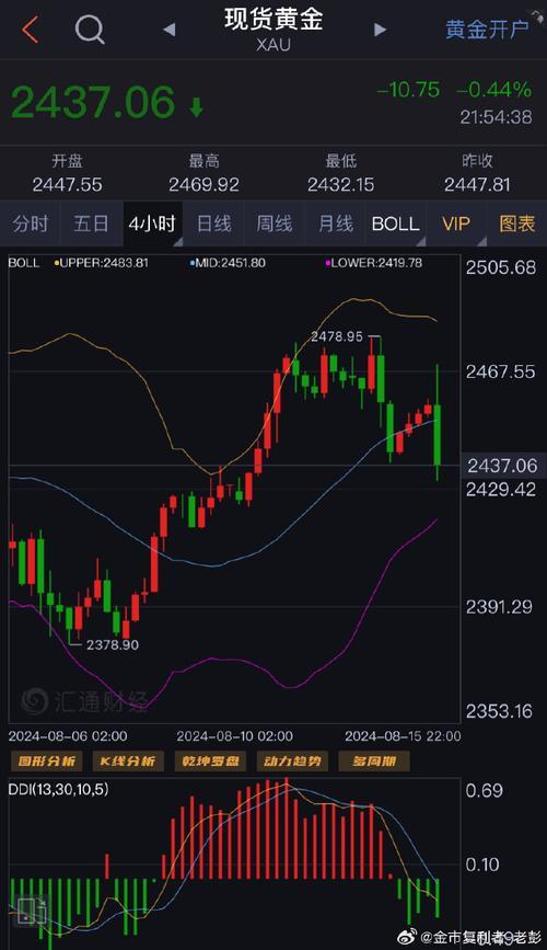 110是什么股票-第2张图片 110是什么股票-第2张图片
