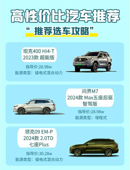 30万左右的新能源汽车推荐，30万左右新能源汽车费用表