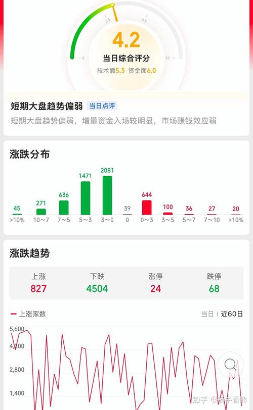 下周银行股走势如何?-第2张图片 下周银行股走势如何?-第2张图片
