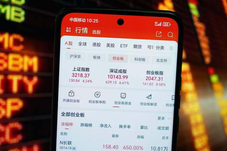 股市大跌是什么时候-股市大跌的时候什么会涨-第2张图片 股市大跌是什么时候-股市大跌的时候什么会涨-第2张图片