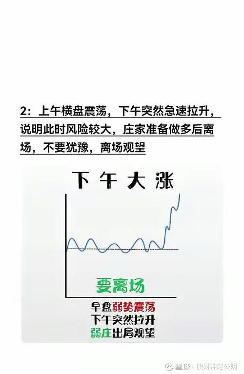 股市大跌是什么时候-股市大跌的时候什么会涨