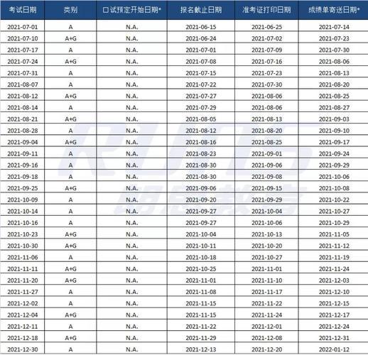 雅思报名费多少钱2021,雅思报名费多少钱2024-第1张图片 雅思报名费多少钱2021,雅思报名费多少钱2024-第1张图片