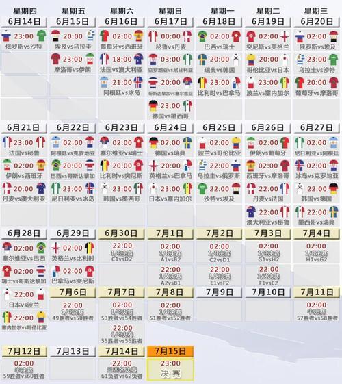 世界杯2022赛程表决赛时间表，世界杯2022年赛程-第2张图片