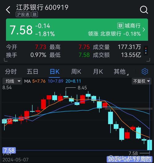 股权登记日一般在什么时间,股权登记日一般是哪天-第2张图片 股权登记日一般在什么时间,股权登记日一般是哪天-第2张图片