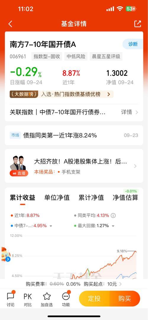 债券市场能回暖吗-第2张图片 债券市场能回暖吗-第2张图片