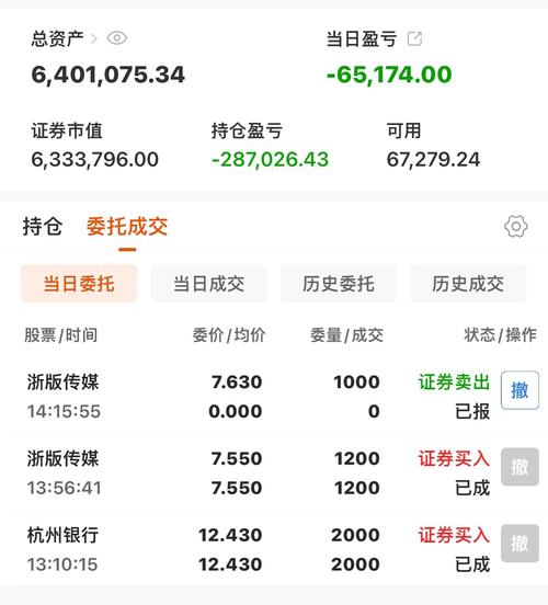 融资净买入额是什么意思?,融资净买入融资净偿还是什么意思-第1张图片 融资净买入额是什么意思?,融资净买入融资净偿还是什么意思-第1张图片