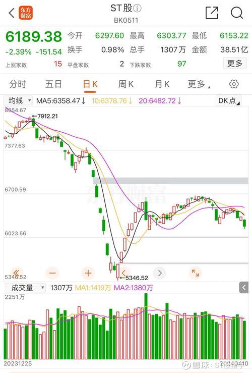st飞马属于什么板块/st飞马可以涨到多少-第2张图片 st飞马属于什么板块/st飞马可以涨到多少-第2张图片