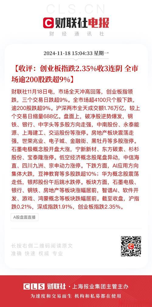 创业板股票交易费用怎么算/创业板股票交易如何收费-第1张图片 创业板股票交易费用怎么算/创业板股票交易如何收费-第1张图片