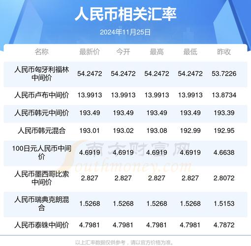 44卢布是多少人民币/44卢布是多少人民币啊-第1张图片 44卢布是多少人民币/44卢布是多少人民币啊-第1张图片