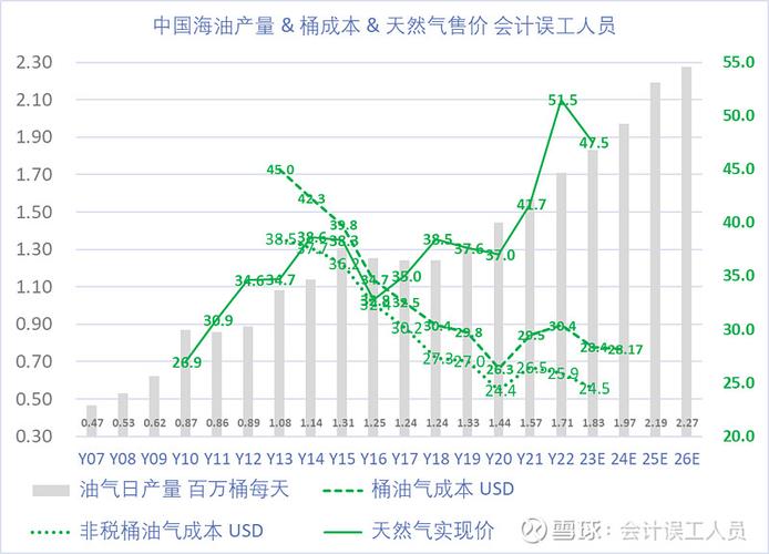 现在一桶原油是多少美元,现在一桶原油多少美金-第2张图片 现在一桶原油是多少美元,现在一桶原油多少美金-第2张图片