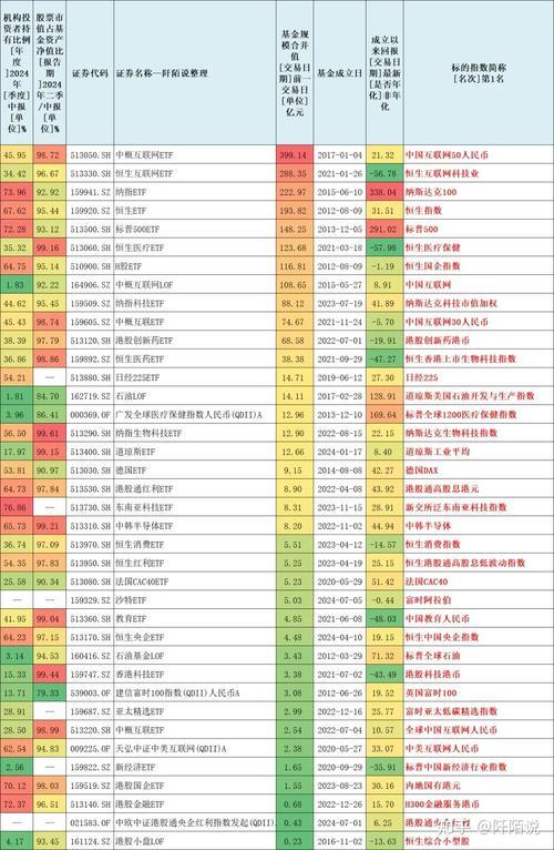 什么是定投应该怎么买/什么是定投基金?如何买和卖? 19216801-第1张图片 什么是定投应该怎么买/什么是定投基金?如何买和卖? 19216801-第1张图片