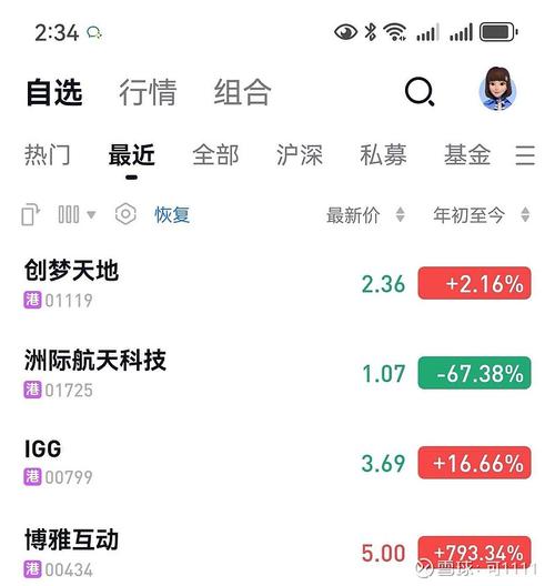 希望教育股价会涨吗-第1张图片 希望教育股价会涨吗-第1张图片