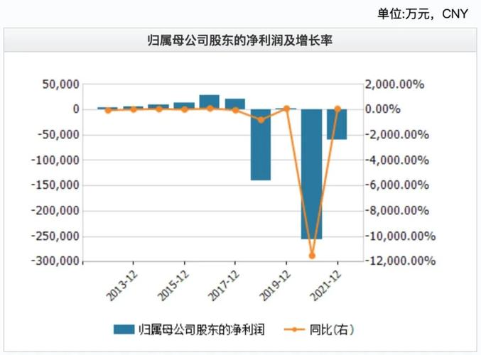 希望教育股价会涨吗-第2张图片 希望教育股价会涨吗-第2张图片
